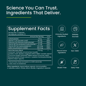 Supplement facts label with ingredients and trustworthiness icons on a dark green background