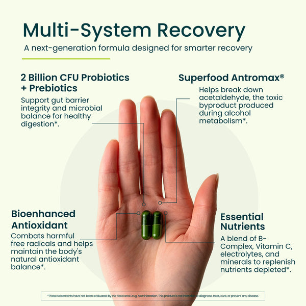 Hand holding two green capsules with text about multi-system recovery formula.