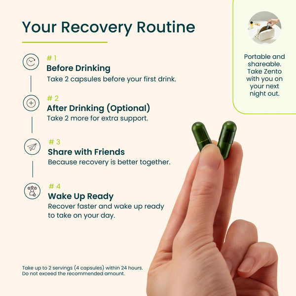 Zento capsules with recovery routine instructions on a white background