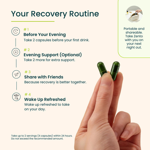 Zento capsules with a hand holding them, alongside a wellness routine guide on a light background.