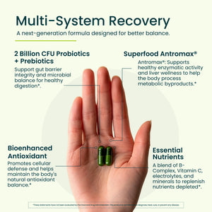 Hand holding two green capsules with text about multi-system wellness formula.