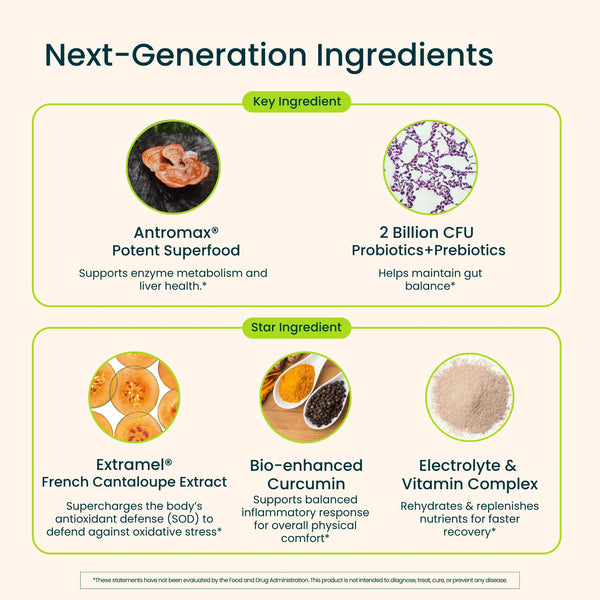 Infographic detailing next-generation ingredients with icons and descriptions.